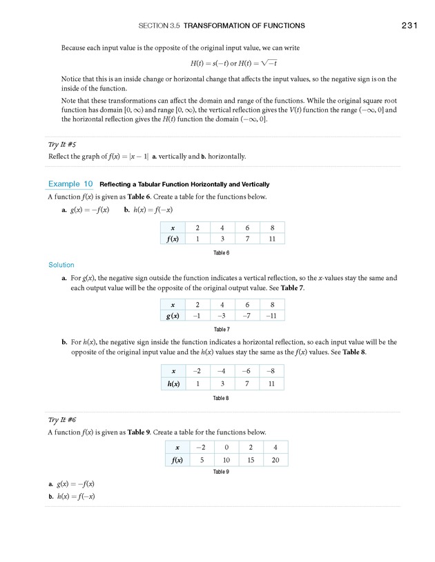 Algebra and Trigonometry - Front Matter 249